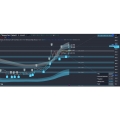 Indicator Premium Tradingview Lux Algo Signals And Overlays [V.2.0] untuk Bitcoin, Ethereum, Cryptocurrency